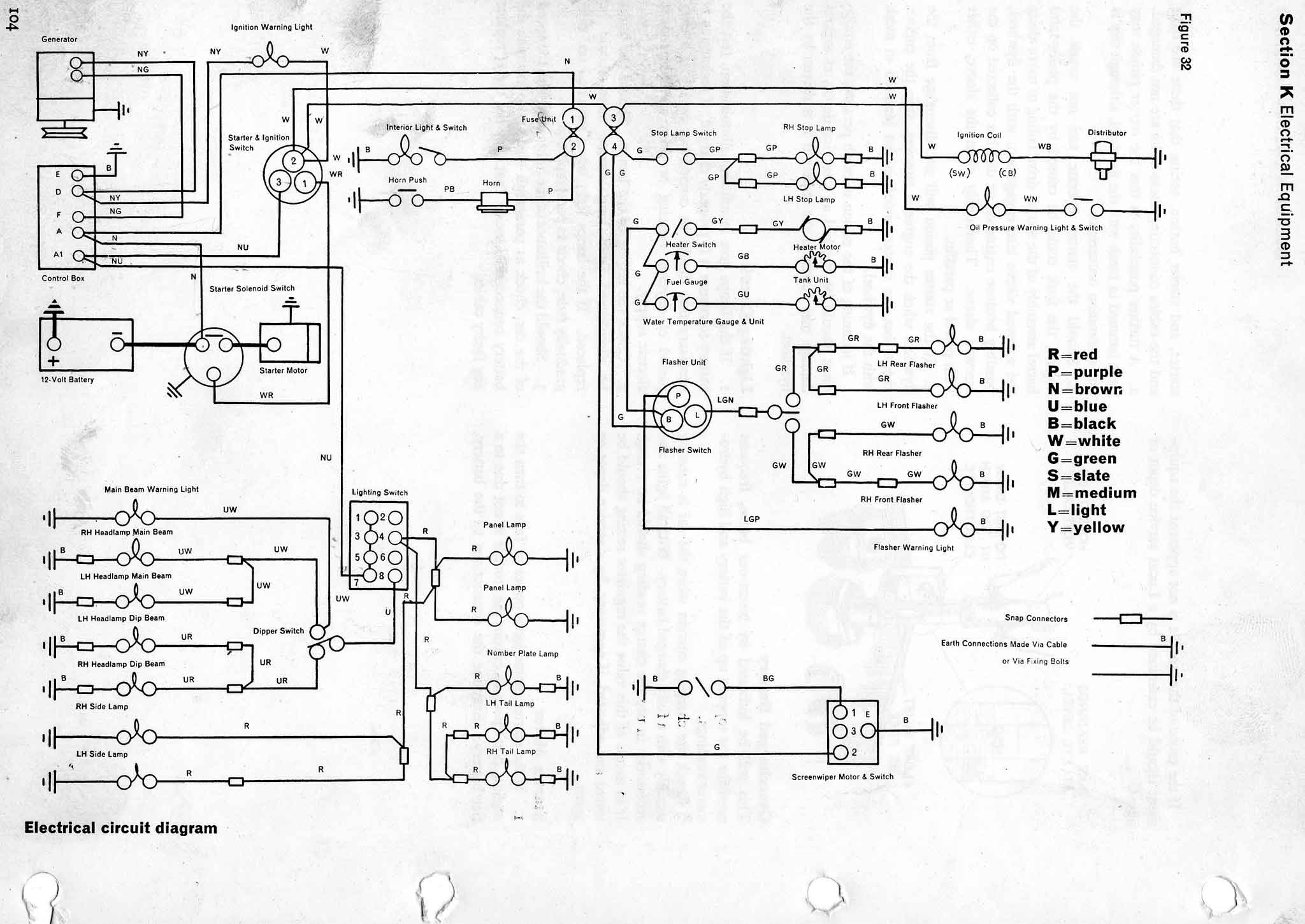 Reliant Spares Reliant Wiring Diagrams And Specification Sheets